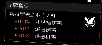 索寇罗企业品牌套组效果是什么