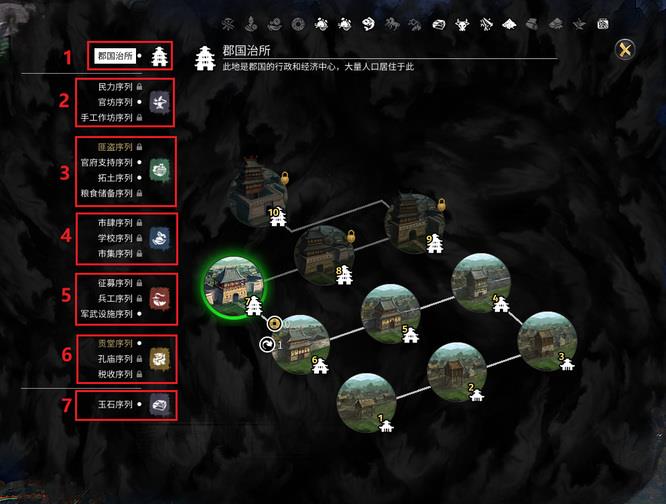 三国全面战争建筑顺序是什么