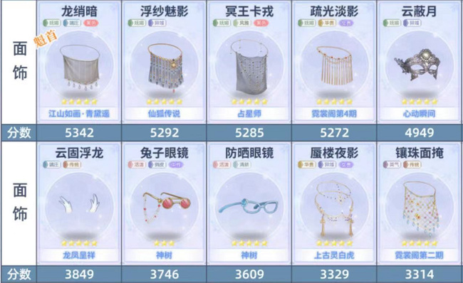 爱江山更爱美人最新装扮女王107期怎么玩 爱江山更爱美人手游107期女王新装扮攻略