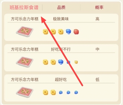 宝可梦大探险班基拉斯食谱是什么