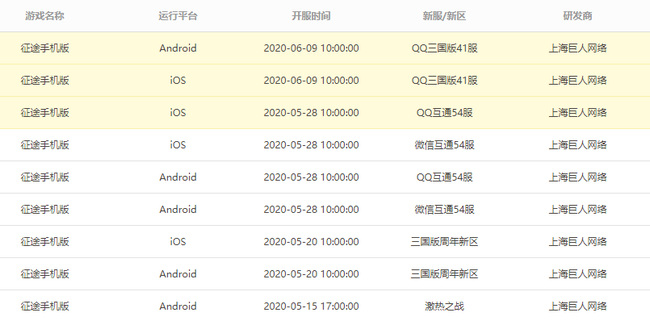 征途手游开服时间是什么时候