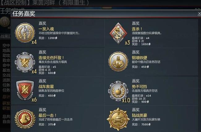 如何获得嘉奖勋章-毁灭之王