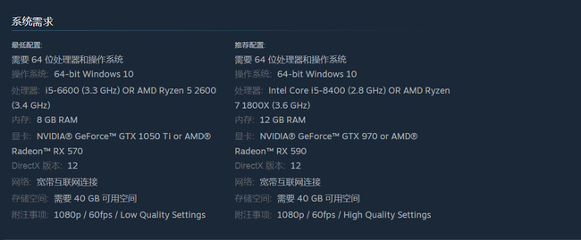 喋血复仇最低和推荐配置分别是什么