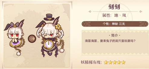 诺弗兰物语妖精排行有哪些 诺弗兰物语妖精排行榜完整汇总