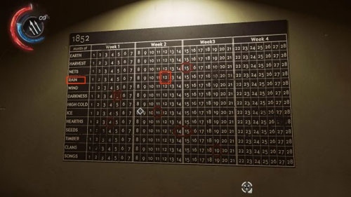 耻辱2沙尘区黑市商店密码是什么