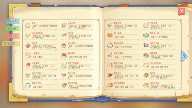 波西亚时光菜谱怎么获得