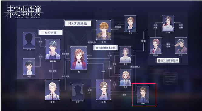未定事件簿人物关系图是什么样的 未定事件簿手游人物关系图大揭秘