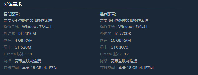 生死狙击2吃配置吗