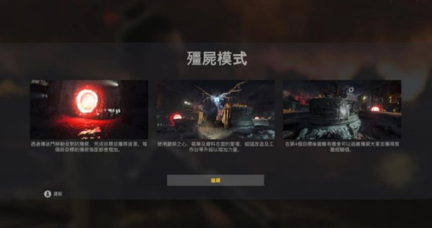 使命召唤先锋好玩吗 使命召唤先锋的游戏体验评价