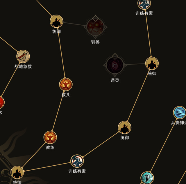 部落与弯刀天赋点数怎么加 部落与弯刀游戏中的天赋点分配技巧