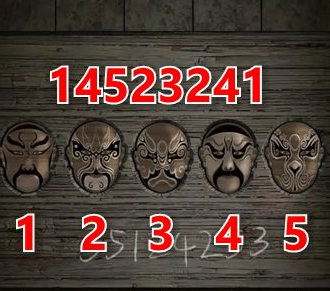 纸嫁衣脸谱密码怎么输入 纸嫁衣之隐秘代码