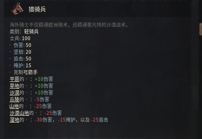 兵种-猎骑兵有哪些特性