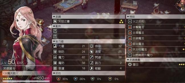 三角战略角色排名是什么