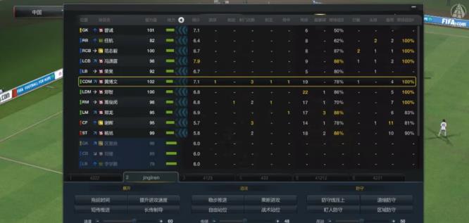 fifa23经理模式怎么看潜力 FIFA 23经理模式的潜力观察方法