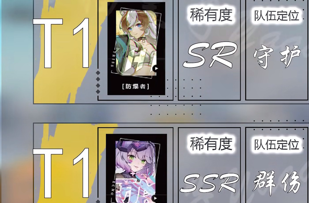 猫之城角色排行是什么样的 猫之城手游中哪些角色值得关注