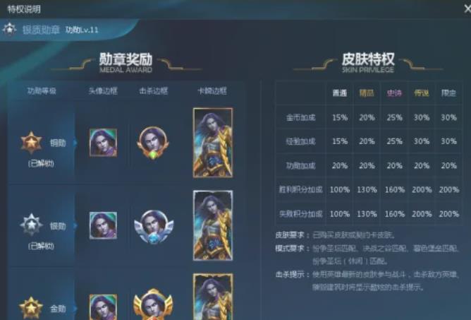 英魂之刃积分一个月能获得多少