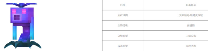 奶块暗毒箭草长什么样子
